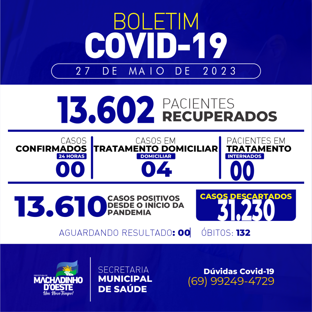 Boletim Covid19   27-05-2023